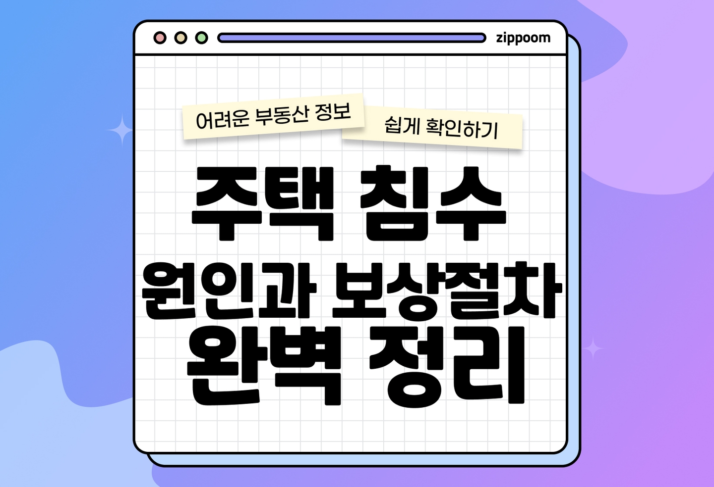 주택 침수 위험지역 확인 방법|침수지도·보험·보상·예방까지 한 번에 정리 (2026) thumbnail